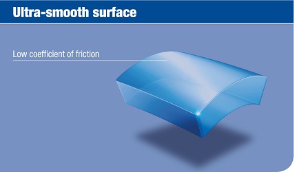 Ultra-smooth lens surface
